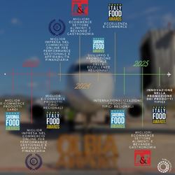 Infografica sui premi vinti da Kara Sardegna negli anni